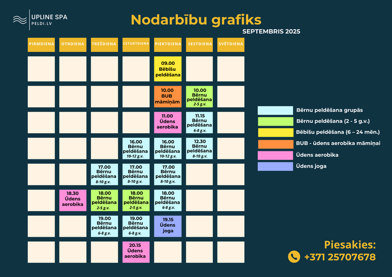 Peldbaseina grafiks